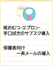 サブスク導入